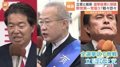 立憲は“全敗”…維新は和歌山で勝利　衆参補選で野党に明暗| TBS CROSS DIG with Bloomberg