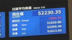【速報】日経平均株価が一時900円以上値上がり 史上初めて5万2000円突破| TBS CROSS DIG with Bloomberg