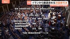 米連邦議会下院で「イランからの撤退」求める決議案を可決　作戦開始以降初・政権に打撃　トランプ大統領に“拒否権”で実際に撤退の可能性は低いか| TBS CROSS DIG with Bloomberg