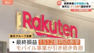 楽天グループ1～9月期最終損益1512億円赤字　モバイル事業などが重石　この期としては8年連続赤字　ネット通販は好調| TBS CROSS DIG with Bloomberg