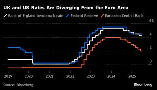 英中銀、政策金利据え置きの公算－１会合おきの利下げペース堅持へ| TBS CROSS DIG with Bloomberg