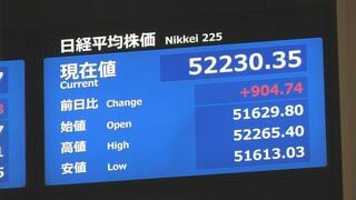 【速報】日経平均株価が一時900円以上値上がり　史上初めて5万2000円突破| TBS CROSS DIG with Bloomberg