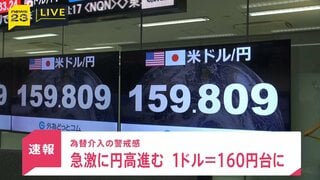 【速報】1ドル159円台に、急速に円高進む…政府・日銀による為替介入の可能性も| TBS CROSS DIG with Bloomberg