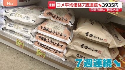 コメ平均価格 7週連続値下がり 3935円 去年産のコメの量多く価格高騰で 