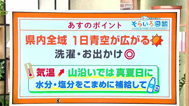 高知の天気　24日は1日よく晴れる　山沿いでは真夏日となる見込み　東杜和気象予報士が解説|TBS NEWS DIG