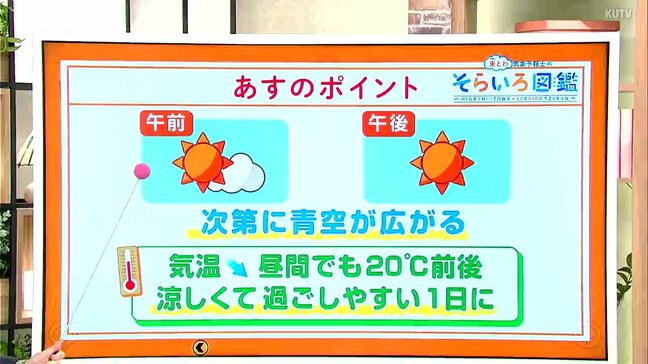 高知の天気　16日は全域でおおむね晴れ　気温は昼間でも20度前後　東杜和気象予報士が解説|TBS NEWS DIG