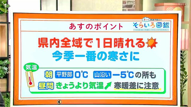 高知の天気 20日は今季一番の寒さに 山沿いではマイナス5度となる所も 東杜和気象予報士が解説|TBS NEWS DIG