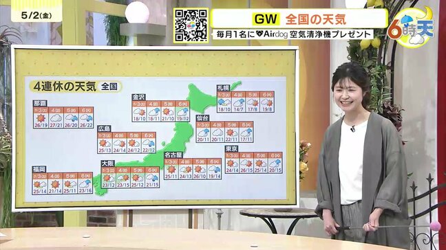 【5/3･4･5･6（4連休）広島天気】土日月の日中はお出かけ日和　土曜の夜と火は雨　日差しのもとでは暑さ対策を|TBS NEWS DIG