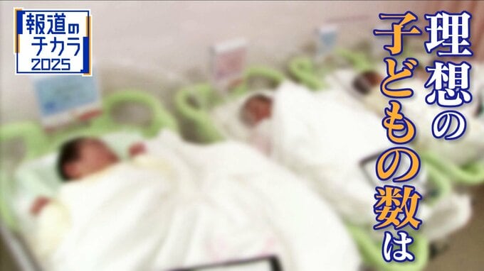 この1年で90万人減 深刻な課題“人口減少” 少子化対策は何のため？ 専門家｢国や社会のためではなく“個人の理想子ども数”を産めるための支援｣　|　名古屋・愛知・岐阜・三重のニュース【CBC news】 | CBC web