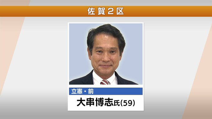 【当選確実】佐賀２区　立民・大串博志氏　|　福岡のニュース｜RKB NEWS｜RKB毎日放送