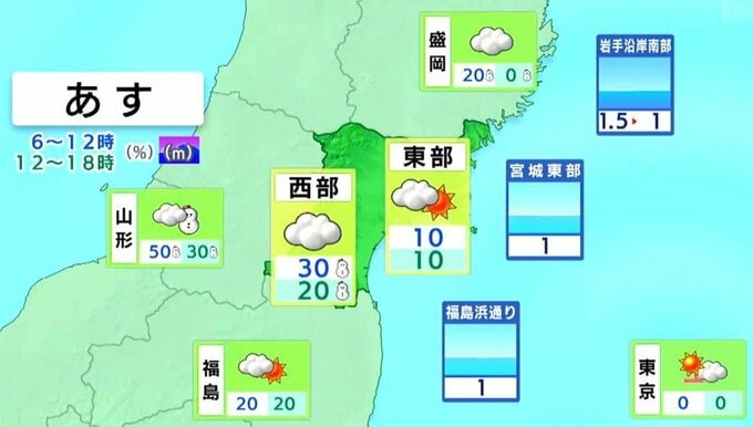 県東部：おおむね曇りや晴れ　県西部：雲が広がりやすく、昼過ぎまで雪や雨の所も　tbc気象台（9日午後4時現在）|TBS NEWS DIG
