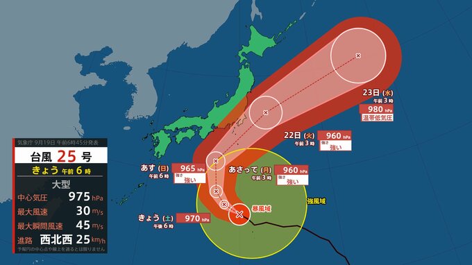 【台風情報】大型の台風25号（ドゥージェン）21日頃、強い勢力で関東地方にかなり接近のおそれ　（19日午前6時観測）【雨風シミュレーション（19日～24日】|TBS NEWS DIG