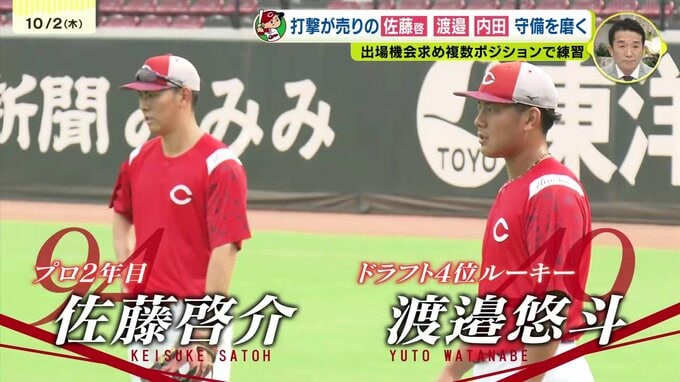 出場機会求め複数ポジションを練習　若鯉は鍛錬の秋　残る2試合はアピールのチャンス　|　RCC NEWS | 広島ニュース | RCC中国放送