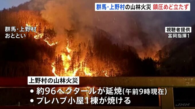 群馬・上野村の山林火災 発生から2日経過も鎮火のめど立たず　近隣住民には2度目の避難指示|TBS NEWS DIG