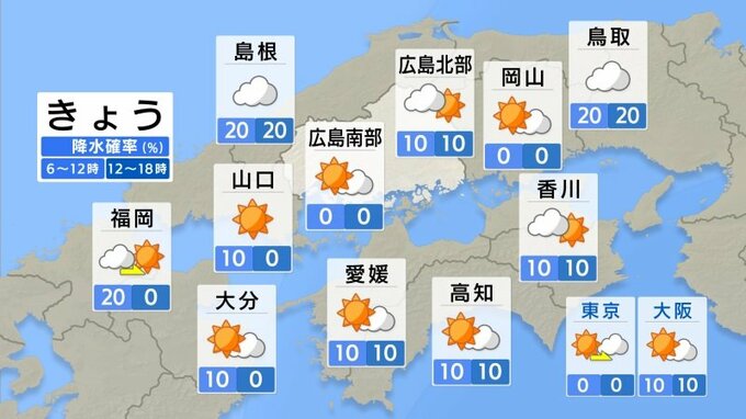 【きょう11/7(木)広島天気】北風がひんやり　北部ほど雲が広がるが日差し届く|TBS NEWS DIG