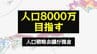 人口戦略会議が“消滅可能性自治体”を公表 東京都で“ブラックホール型自治体”が最多 一方、2100年に「8000万人国家」を目指すとするも、移民政策に反対【消滅可能性・全都道府県・全自治体掲載】　|　愛媛のニュース - Nスタえひめ｜あいテレビは6チャンネル