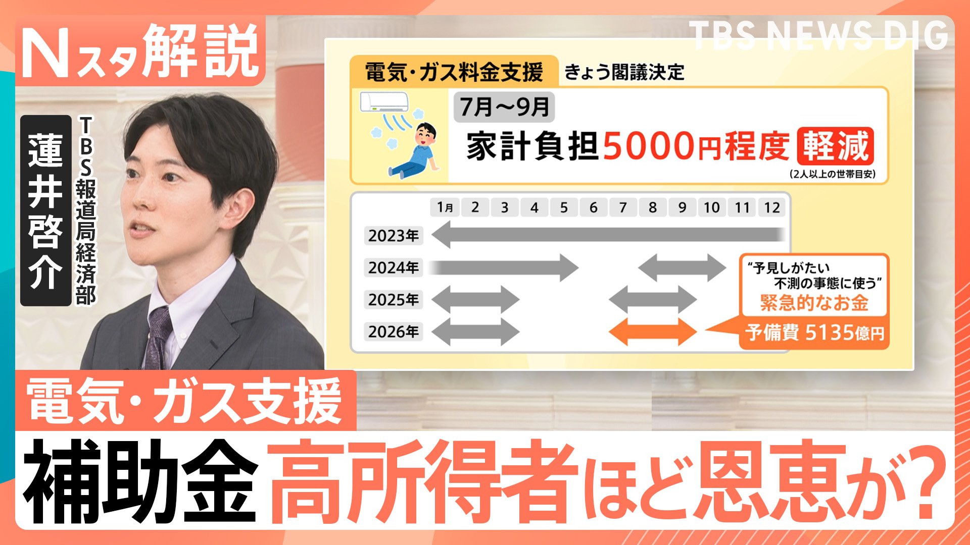 総額15兆円投入の“支援”は支持率のため？「6月末に財源枯渇」試算でも