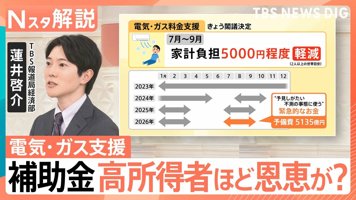 金欠です。お金を恵んでください 総額15兆円投入の“支援”は支持率のため？「6月末に財源枯渇」試算でも
