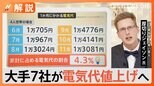 「夏は窓を開け扇風機で乗り切る…」“最大約40%”大手7社が電気代値上げへ…家庭への影響は?【Nスタ解説】|TBS NEWS DIG