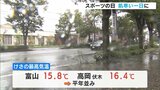 「スポーツの日」三連休最終日は曇が広がる1日に 富山|TBS NEWS DIG