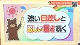 19日(水)も強い日差しと厳しい暑さ続く　熱中症警戒アラート発表　愛媛|TBS NEWS DIG