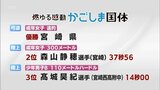 鹿児島国体　９日目　弓道成年女子遠的で宮崎県代表が初優勝　|　MRTニュース ｜ ＭＲＴ宮崎放送