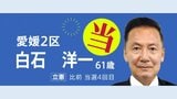 【速報】愛媛2区 立憲民主党の白石洋一氏が当選確実 衆議院議員選挙2024　|　愛媛のニュース - Nスタえひめ｜あいテレビは6チャンネル