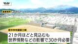 寒河江市の3校統合の新中学校 開学が1年延期へ 世界情勢による建設資材の調達の遅れも影響 事業費は当初の1.7倍に(山形) | 山形のニュース│TUYテレビユー山形