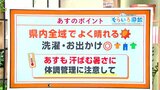 高知の天気 12日は県内全域よく晴れる 昼間は汗ばむ陽気に 東杜和気象予報士が解説 | 高知のニュース・天気|KUTV NEWS | KUTVテレビ高知