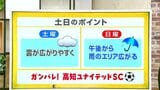 高知の天気 7日 次第に雲が広がる 山岸拓気象予報士が解説 | 高知のニュース・天気|KUTV NEWS | KUTVテレビ高知