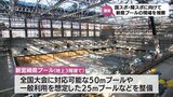 3年後の国スポ・障スポへ 建設進む宮崎県の新しいプール 工事の進捗率は約50% 12月に完成予定 | MRTニュース | MRT宮崎放送