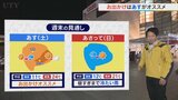 週末は晴れる?雨? 寒さはどうなる? 気象予報士が解説 | 山梨のニュース | UTYテレビ山梨