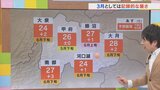 28日は3月としては記録的な暑さとなりそう 30℃に迫る地点もありそう 気象予報士が解説 山梨|TBS NEWS DIG