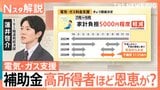 総額15兆円投入の“支援”は支持率のため？「6月末に財源枯渇」試算でも電気・ガス・ガソリンの補助を継続する理由【Nスタ解説】|TBS NEWS DIG