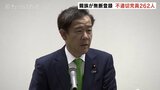 「不適切な党費は親族と父親が払っていた」自民党 田畑裕明議員…自身の関与を否定 親族が無断で党員登録と主張 調査の結果 “不適切な党員登録は262人” | 富山のニュース|天気・防災|チューリップテレビ