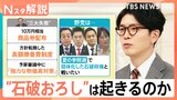 「今は誰もやりたくない」「中核人物の不在」“石破おろし”しないワケ、“三大失態”も絶妙なバランスで運営【Nスタ解説】|TBS NEWS DIG
