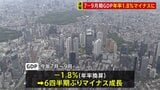 【速報】7-9月期GDP年率1.8%マイナスに “トランプ関税”の影響で6期ぶりマイナス成長|TBS NEWS DIG