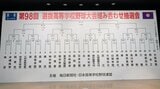 【高校野球】「センバツ大会」組み合わせが決定！１回戦から好カード目白押し！神宮大会決勝で日本一争った九州国際大付＆神戸国際大付がいきなり激突！　大会連覇を狙う横浜は神村学園と、優勝候補・大阪桐蔭は熊本工と対戦|TBS NEWS DIG