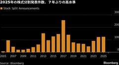 株価高騰で株式分割が活発化、最低投資金額下げ個人マネー獲得| TBS CROSS DIG with Bloomberg