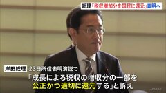 岸田総理“税収増加分を国民に還元”表明へ　所得税減税も含めた具体策議論を近く与党に指示| TBS CROSS DIG with Bloomberg