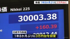 日経平均株価が3万円突破　2021年9月以来1年8か月ぶり　好調な企業決算やGDP、海外投資家の動きが押し上げ| TBS CROSS DIG with Bloomberg