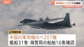 中国の軍事演習で延べ207機の軍用機を確認　台湾国防部が発表|TBS NEWS DIG