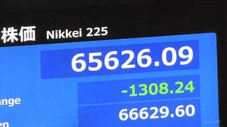 日経平均株価 一時1300円超の下落　2営業日連続での最高値更新受け利益確定売りが広がる| TBS CROSS DIG with Bloomberg