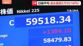 日経平均株価・終値の最高値も更新　5万9518円　イラン攻撃前、2月末以来の過去最高値に　中東情勢落ち着く見方から買い注文一色| TBS CROSS DIG with Bloomberg