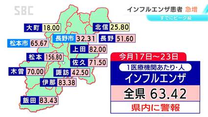 健康・医学 Nutritional Epidemiology img_9196ed415fe1c6d195168b37de