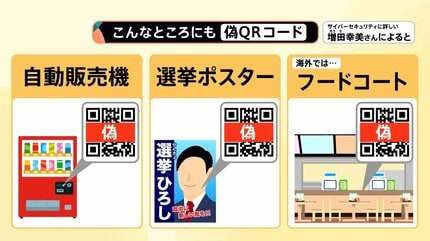 それ、本物ですか？電車内や自販機…身近に潜む「偽QRコード」に注意