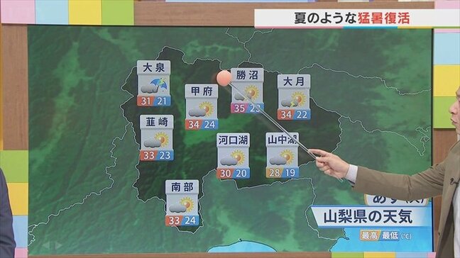 17日は夏のような猛暑が復活 日中晴れるが午後天気急変 18日が猛暑日の最後か 気象予報士が解説 山梨 【天気】|TBS NEWS DIG