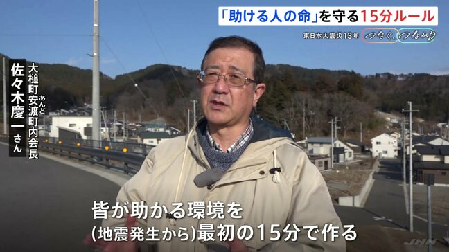 “共倒れ犠牲者”を出さない 「助ける人の命」を守る15分ルール 東日本大震災13年【つなぐ、つながる】|TBS NEWS DIG