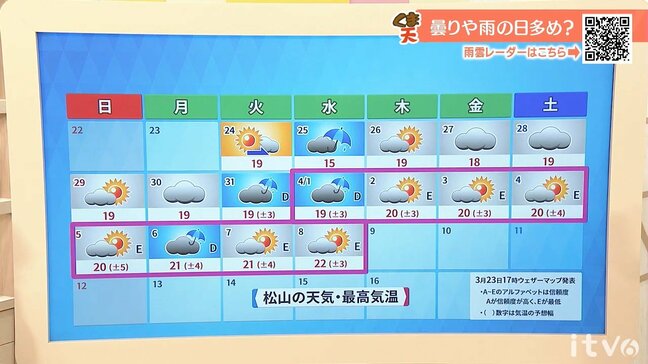 24日（火）は昼ごろまで晴れ　午後は次第に雲が広がる見込み　愛媛|TBS NEWS DIG
