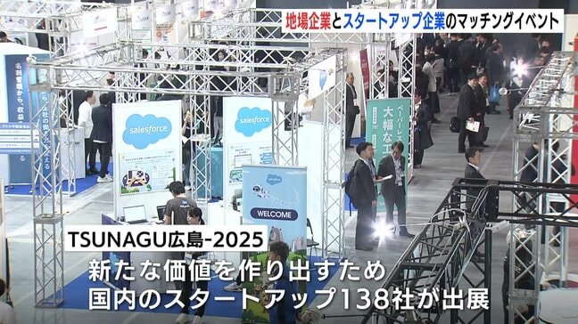 プロサッカー・本田圭佑選手や楽天グループ・三木谷浩史社長の講演も 広島県内企業とスタートアップ企業のマッチングイベント 広島市で6日まで開催|TBS NEWS DIG